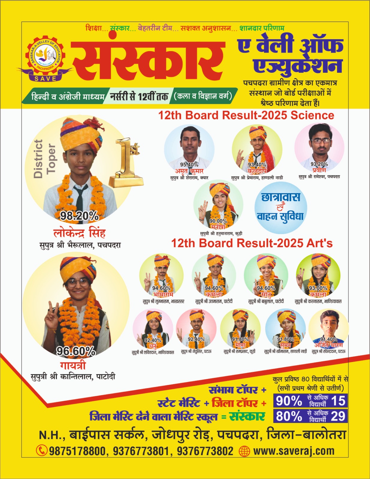 12th result