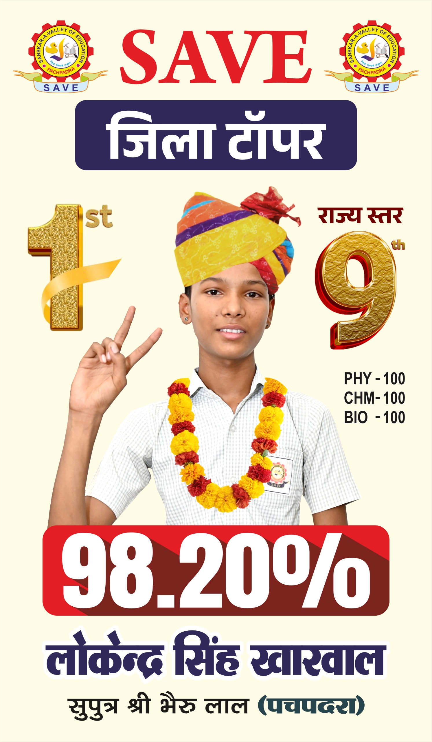 12th topper